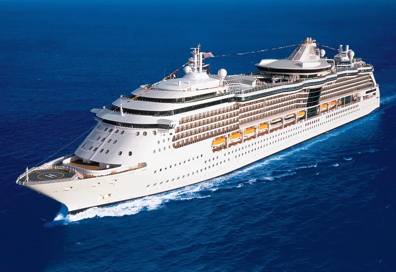 Royal Caribbean: Latest News & Investor Outlook